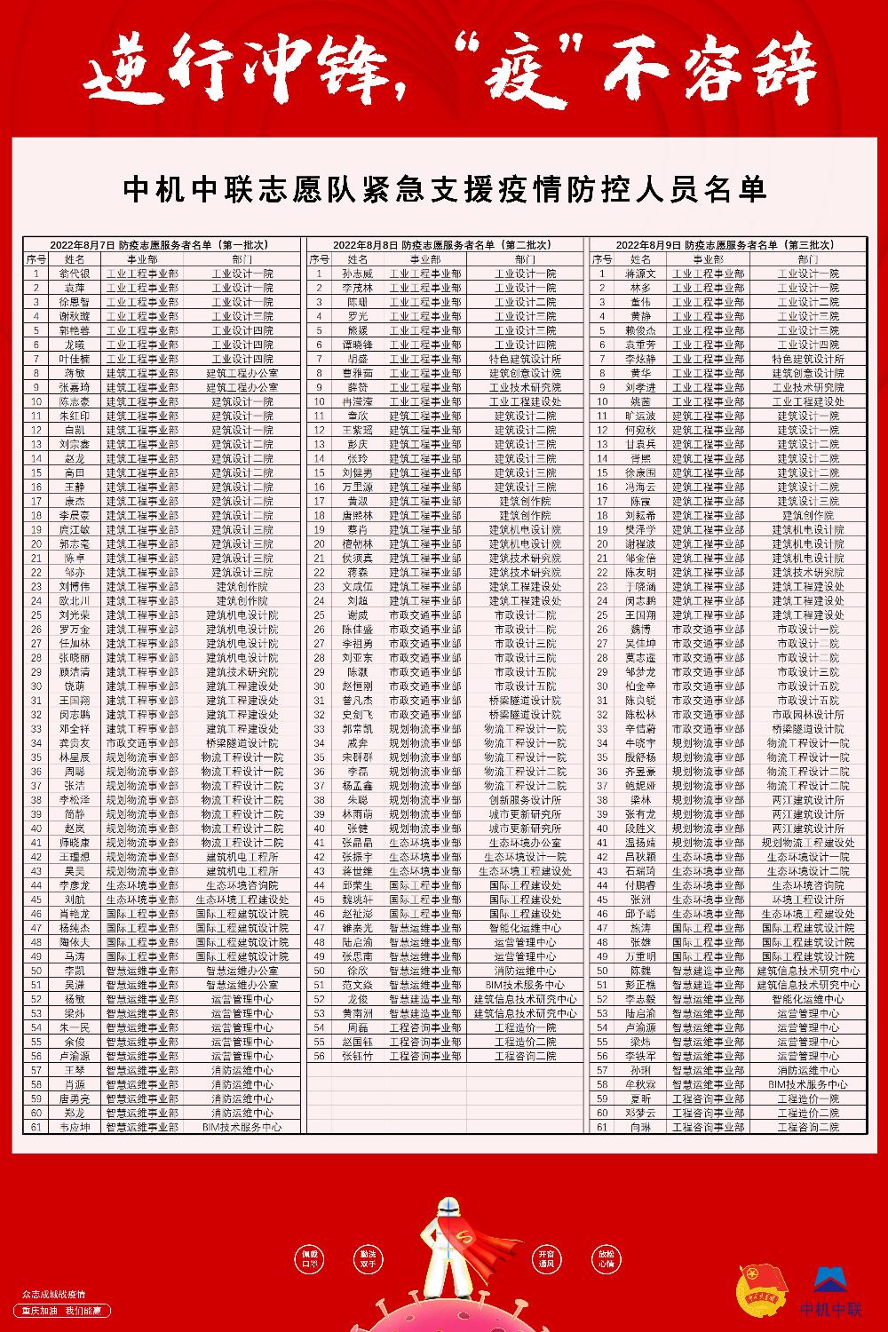 W020250813788187860787 南宫NG28·(集团)相信品牌力量有限公司
