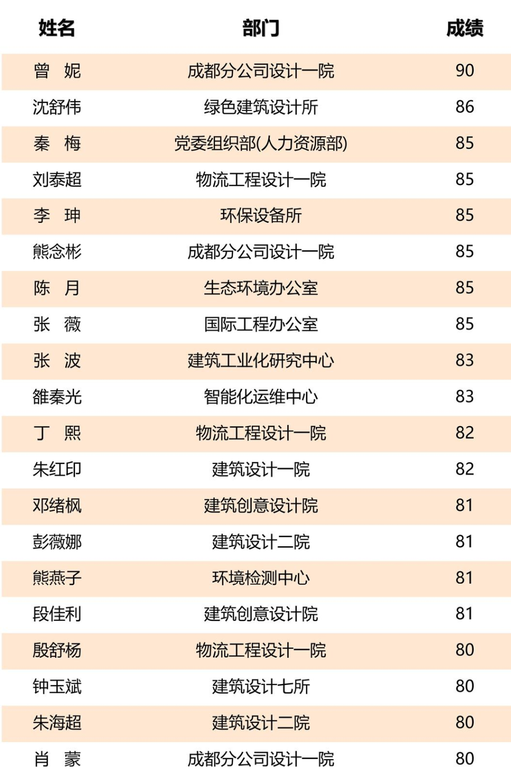 W020250813790413413718 南宫NG28·(集团)相信品牌力量有限公司