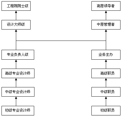 南宫NG28·(集团)相信品牌力量有限公司